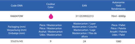 Bouteilles JE EPSON 113 - Magenta