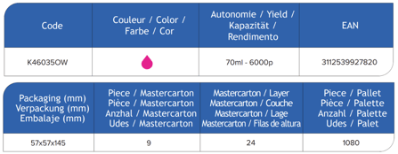 JE EPSON 101 - Magenta