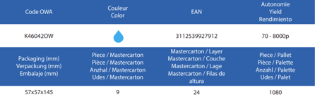 JE HP32XL 31 - Cyan